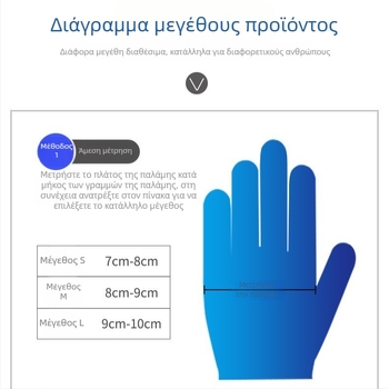 Μπλε γάντια από νιτρίλιο, μιας χρήσης, συσκευασμένα σε κουτί, μήκος 9–12 ίντσες, κατάλληλα για βιομηχανική, οικιακή χρήση και διαχείριση τροφίμων.