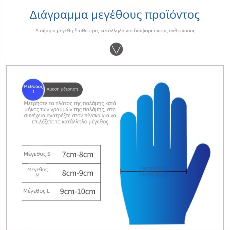 Μπλε γάντια από νιτρίλιο, μιας χρήσης, συσκευασμένα σε κουτί, μήκος 9–12 ίντσες, κατάλληλα για βιομηχανική, οικιακή χρήση και διαχείριση τροφίμων.