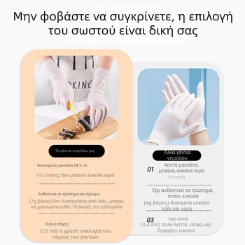 Γάντια νιτριλίου μίας χρήσης, κατάλληλα για τρόφιμα, για κουζίνα και προετοιμασία φαγητών, αντιολισθητικά και ανθεκτικά στο λάδι.