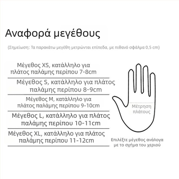Μίας χρήσης μπλε γάντια νιτριλίου, παχύτερα, κατάλληλα για τρόφιμα, 100 τεμάχια, οικιακός καθαρισμός, επισκευές αυτοκινήτων, ομορφιά και κομμωτική