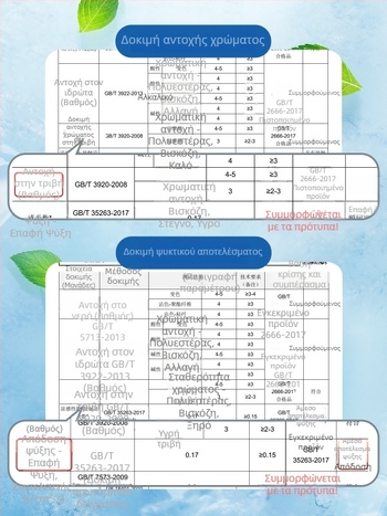 Ανδρικά παντελόνια κοστουμιού, επαγγελματικό στυλ, ίσιο κόψιμο, ελαφρύ καλοκαιρινό ύφασμα με ελαστικότητα, μήκος εννιά δέκα, με κομψή πτώση