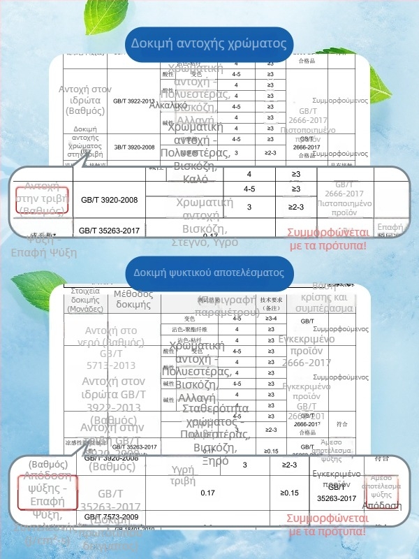 Ανδρικά παντελόνια κοστουμιού, επαγγελματικό στυλ, ίσιο κόψιμο, ελαφρύ καλοκαιρινό ύφασμα με ελαστικότητα, μήκος εννιά δέκα, με κομψή πτώση
