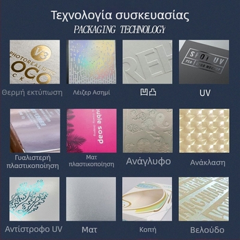 Προσαρμοσμένο κουτί αποθήκευσης καλλυντικών για σετ περιποίησης δέρματος και μάσκες προσώπου, καπάκι με διπλό άνοιγμα, λευκή συσκευασία, υψηλής ποιότητας εμφάνιση