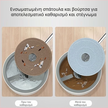 Πλατιά σκούπα δαπέδων για οικιακή χρήση, πλένεται στο χέρι, μικροϊνες, ράβδος από ανοξείδωτο ατσάλι