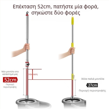 Άξονας σφουγγαρίστρας από ανοξείδωτο χάλυβα, περιστρεφόμενος, καθολικός, τηλεσκοπικός, με μοχλό χειρισμού, μακρύς και παχύτερος ράβδος για κεφαλή σφουγγαρίστρας.