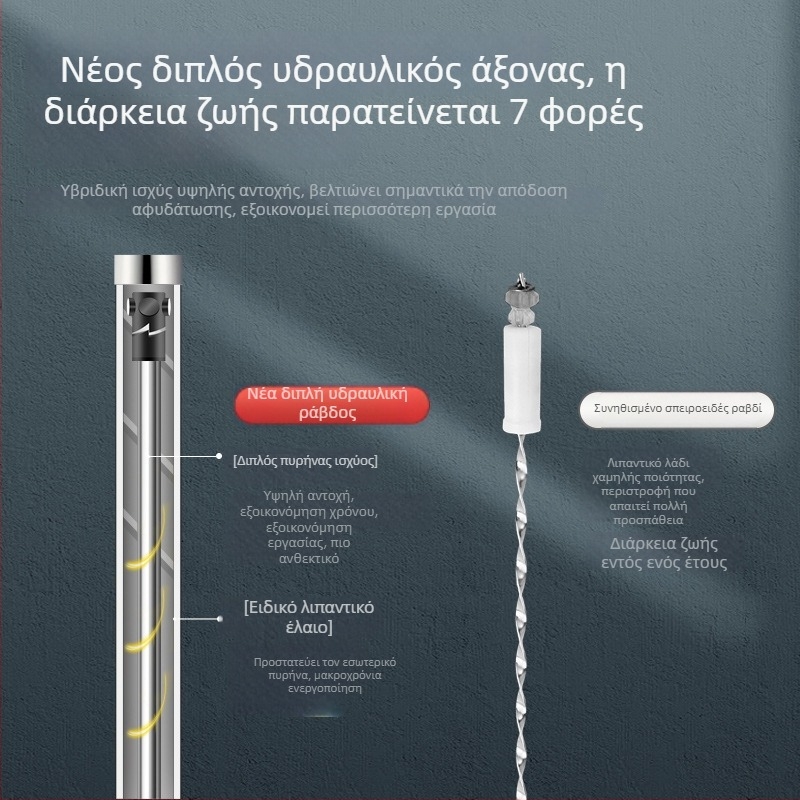 Άξονας σφουγγαρίστρας από ανοξείδωτο χάλυβα, περιστρεφόμενος, καθολικός, τηλεσκοπικός, με μοχλό χειρισμού, μακρύς και παχύτερος ράβδος για κεφαλή σφουγγαρίστρας.