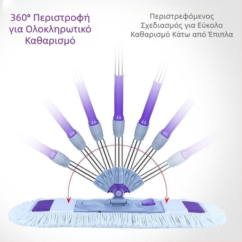 Πλατύς σφουγγαρίστρα για οικιακή χρήση, διπλής λειτουργίας βρεγμένου/ξηρού, χωρίς στύψιμο, απορροφητικός και ανθεκτικός με ατσάλινη ράβδο