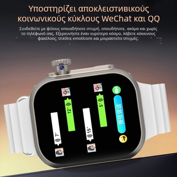 M62 Έξυπνο ρολόι-τηλέφωνο για παιδιά, 5G με SIM κάρτα, οθόνη AMOLED, ανθεκτικό στο νερό, αισθητήρας καρδιακού ρυθμού, κάμερα, μετρητής βημάτων, σιλικόνις λουράκι, τετράγωνο καντράν, διάμετρος 44 mm