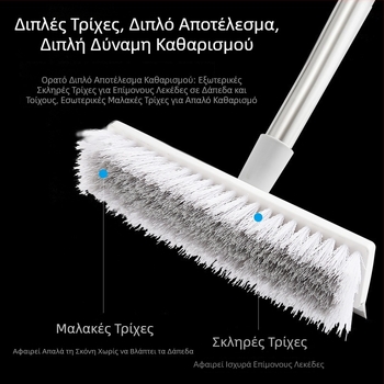 Βούρτσα Δαπέδου με Μακριά Λαβή, Τρίχες Σκληρές για Καθαρισμό Μπάνιου, Τουαλέτας και Αρμών