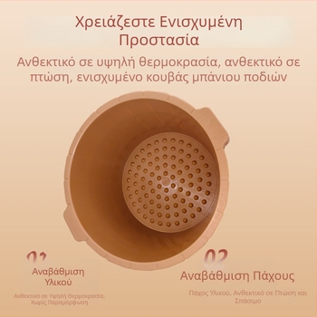 Ενισχυμένος κάδος ποδιών με μασάζ σημείων βελονισμού, ανθεκτικό πλαστικό για οικιακή χρήση