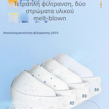 Μία χρήση ιατρική προστατευτική μάσκα N95, ιατρικού βαθμού, τρισδιάστατη μάσκα σε σχήμα ψαριού για παιδιά και ενήλικες