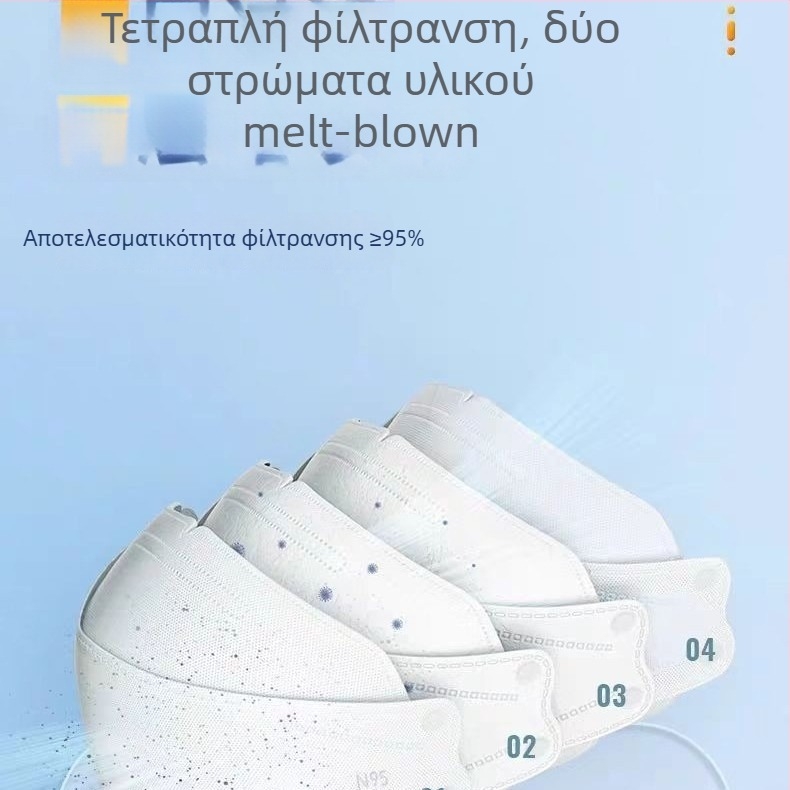 Μία χρήση ιατρική προστατευτική μάσκα N95, ιατρικού βαθμού, τρισδιάστατη μάσκα σε σχήμα ψαριού για παιδιά και ενήλικες