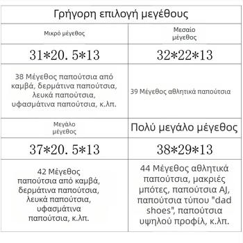 Διαφαντικό ακρυλικό κουτί αποθήκευσης παπουτσιών, ντουλάκι παπουτσιών εξοικονομήσης χώρου, κατάλληλο για αυτοκίνητο