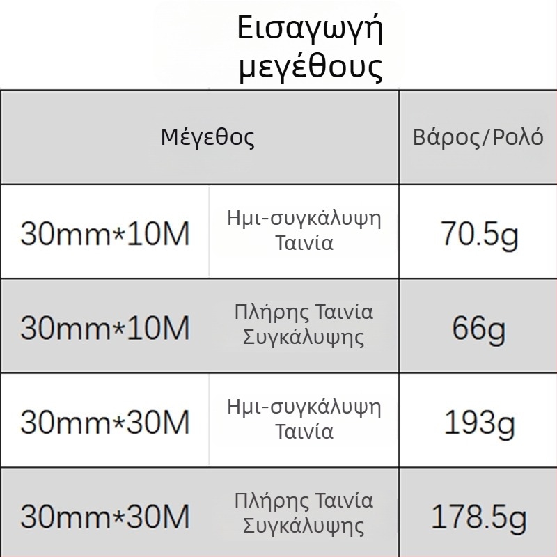 Ταινία σκίασης 30 mm για LCD/LED οθόνες, PET βάση, ακρυλική κόλλα, φιλμ με μερική σκίαση, ανθεκτική στις καιρικές συνθήκες, υψηλή ιξωτικότητα, μήκος 10 ή 30 μ, -10°C έως 100°C