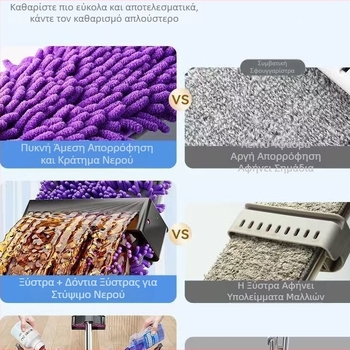 Chenille επίπεδη σφουγγαρίστρα για οικιακή χρήση, καθαρισμό πλακιδίων, παχύτερο απορροφητικό για στεγνό και βρεγμένο καθάρισμα