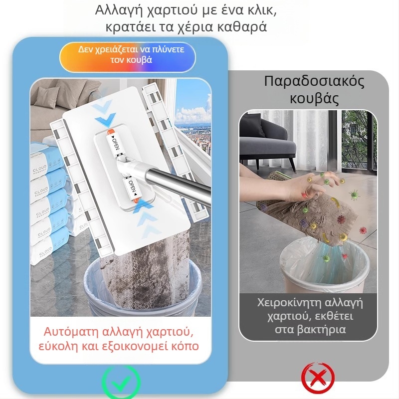 Μικρή σκούπα δαπέδου με κλιπ για τον καθαρισμό των τοίχων μπάνιου, χωρίς χρήση χεριών, αυτοματοποιημένος σκούπος δαπέδου με βρεγμένα μαντηλάκια