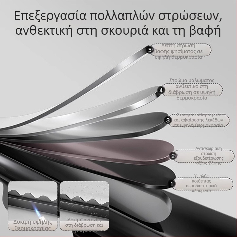 Laijie Ράβδος Στεγνώματος Ρούχων από Αλουμινένιο Κράμα, Κορυφαίας Τοποθέτησης, Σταθερή Ράγα Μπαλκονιού, Ανθεκτική στον Άνεμο