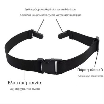Κλιπ στερέωσης παρμπρίζ ηλεκτρικού οχήματος – χειμερινή αντιανεμική ζώνη και ιμάντας αποθήκευσης