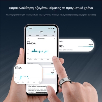 Idr01 Έξυπνο δαχτυλίδι με 18 αθλητικά προγράμματα, μετρήσεις καρδιακού ρυθμού, οξυγόνο αίματος, καταμέτρηση βημάτων, παρακολούθηση θερμίδων, έλεγχος με χειρονομίες, 5ATM