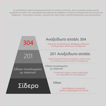 304 ανοξείδωτος χάλυβας – Στερεή κρεμάστρα ρούχων και οικιακό ράφι στέγνωσης για ενήλικες, παντελόνια και παιδικά ρούχα