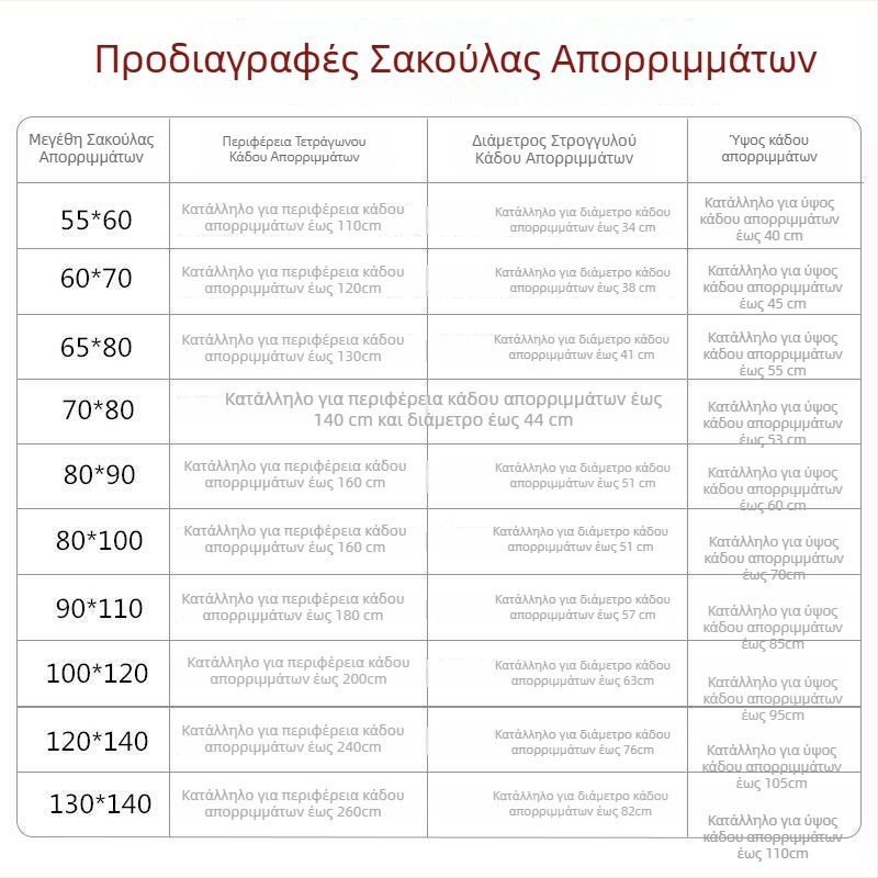 Μεγάλες σακούλες απορριμμάτων μαύρες, παχιές, μιας χρήσης, 50×60×80 cm, HDPE πλαστικό, για οικιακή και επαγγελματική καθαριότητα