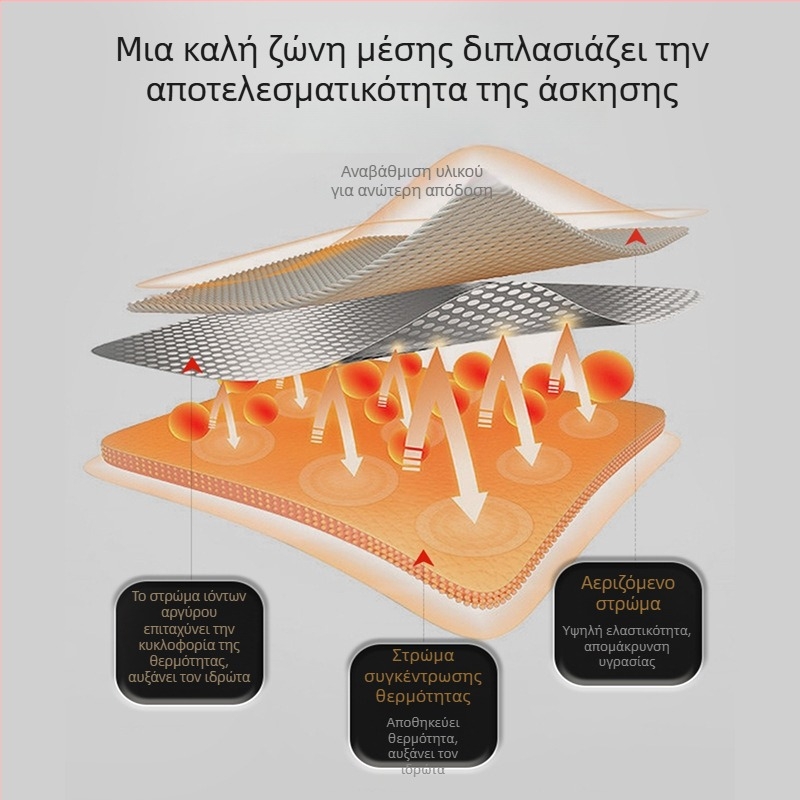 Ζώνη μέσης για αθλητισμό και γυμναστική με επίστρωση ιόντων νανο-αργύρου и θήκη για κινητό, διαμόρφωση μέσης