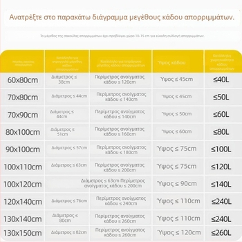 Bendy Μεγάλες σακούλες απορριμμάτων, παχυσμένες HDPE για εμπορική χρήση, για εστιατόρια και ξενοδοχεία