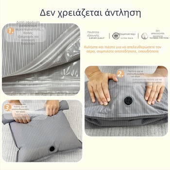Zhen Ni παχιά τσάντα κενού συμπίεσης, με χειροκίνητο κύλισμα, χωρίς αντλία, κατάλληλη για ταξίδια, φοιτητικά δωμάτια και επαγγελματικά ταξίδια