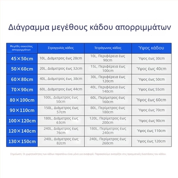 Μεγάλες μαύρες σακούλες απορριμμάτων για εμπορικούς χώρους και ξενοδοχεία – ενισχυμένες PE σακούλες