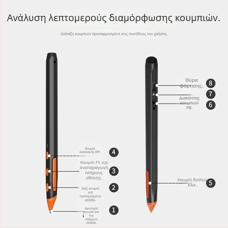 Promi Type-C Bluetooth ασύρματο ποντίκι σε σχήμα στυλό, 2‑σε‑1 PPT κύλιση σελίδων για επιφάνεια εργασίας και φορητό υπολογιστή