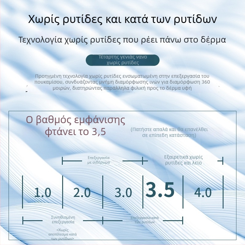 Ανδρικό λευκό πουκάμισο με μακρύ μανίκι, προσαρμοσμένο, επιχειρηματικό με αέρα πολυτέλειας, χωρίς σιδέρωμα, κεντημένο λογότυπο