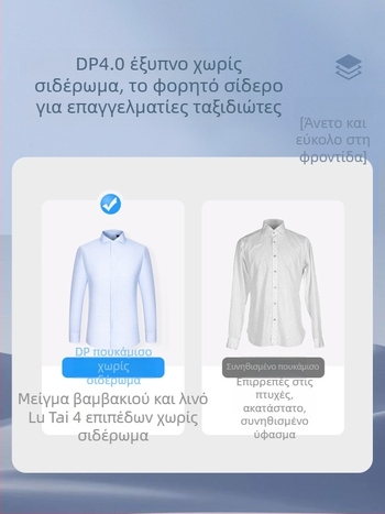 Ανδρικό πουκάμισο από σύνθεση λίνου και βαμβακιού, χωρίς σιδέρωμα, μακρυμάνικο, Windsor γιακάς, επιχειρηματικό ντύσιμο.