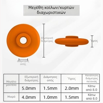 Σετ επιπέδων και ημικυκλικών στοπερ γραμμής για ψάρεμα σε βράχο, μικρά εξαρτήματα γραμμής και εξοπλισμού αλιείας