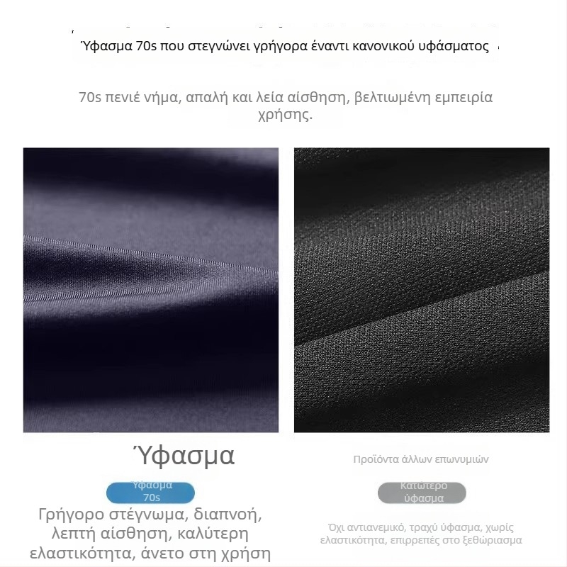 Σετ γρήγορου στέγνωσης για τρέξιμο φθινοπωρινό/χειμερινό — μακρυμάνικη συμπιεστική βάση για προπόνηση, μαραθώνιο και ορειβασία
