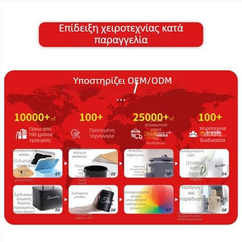 Δοχείο τσαγιού από ανοξείδωτο χάλυβα με διπλό σφράγισμα, ανθεκτικό στην υγρασία, προσαρμόσιμο