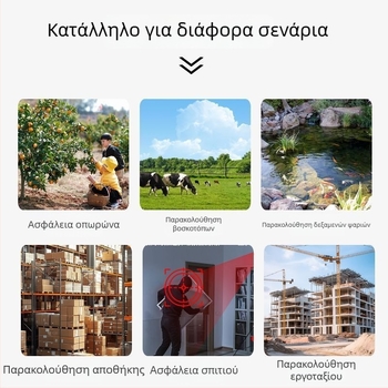 Ηλιακή κάμερα επιτήρησης με τριπλό φακό, εξωτερική, νυχτερινή όραση