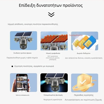 Ηλιακή κάμερα επιτήρησης με τριπλό φακό, εξωτερική, νυχτερινή όραση
