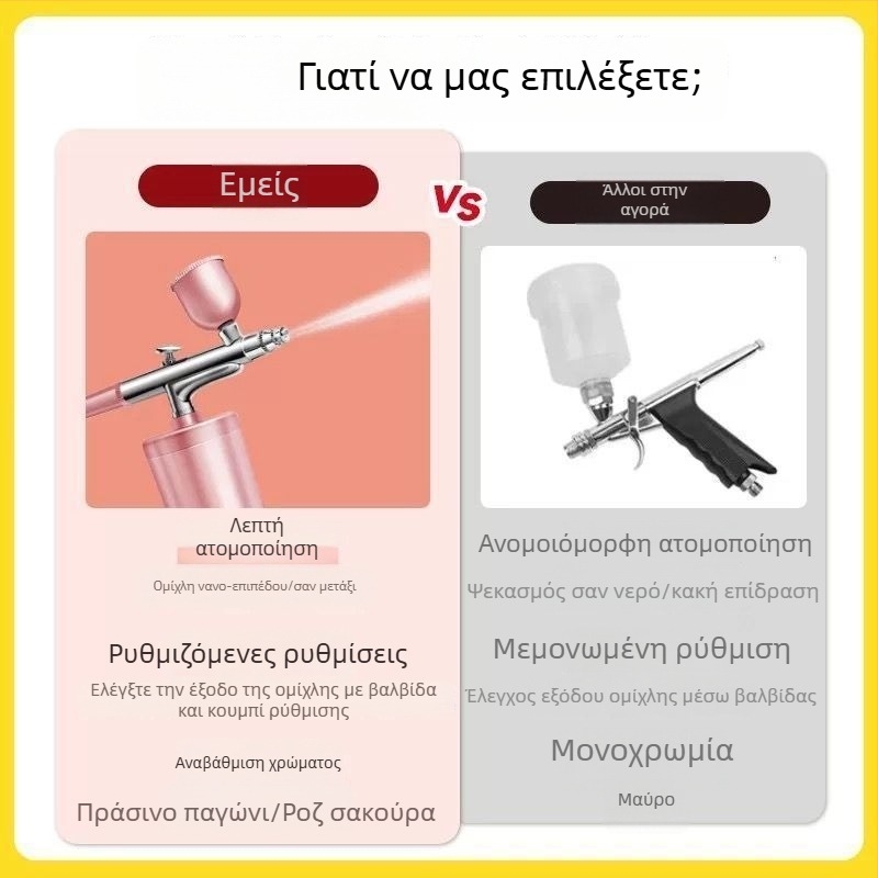 Ηλεκτρικό αερογράφο για βάψιμο ζαχαροπλαστικής, κέικ, ζυμαρικών και ψωμιού με άνθη ροδακινιάς