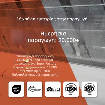 Πανάκι καθαρισμού αυτοκινήτου από εξαιρετικά λεπτές μικροϊνες με υφή κυψελοειδούς βάφλας
