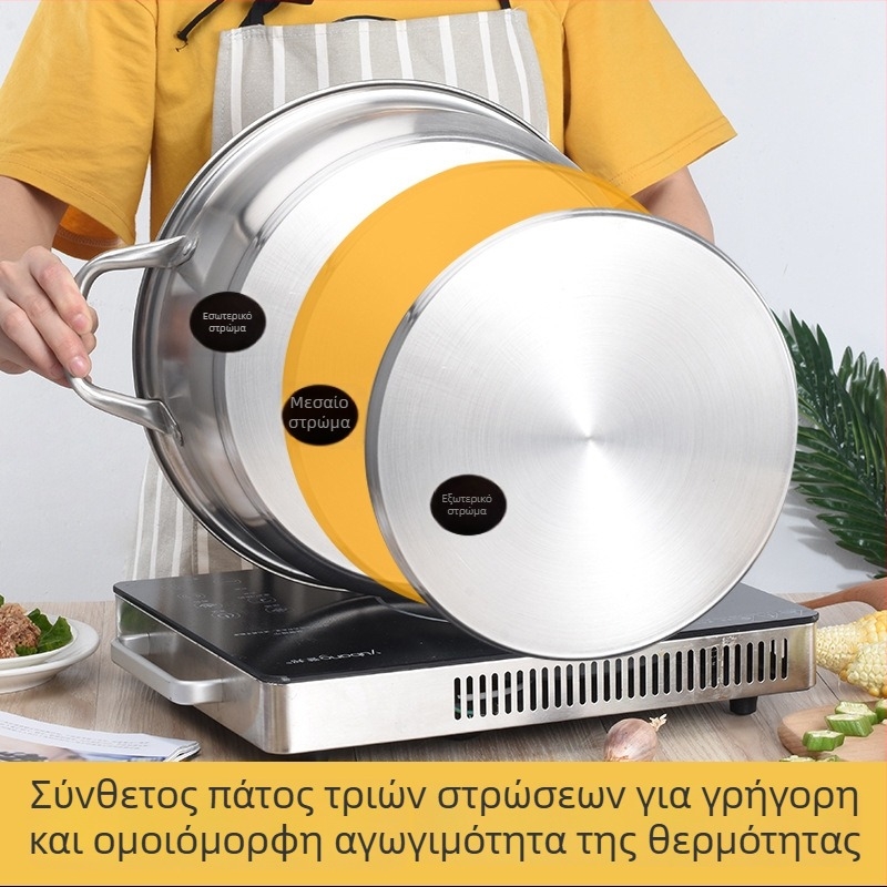 Hot pot από ανοξείδωτο ατσάλι 304 για οικιακή και επαγγελματική χρήση, με καπάκι από θερμικό γυαλί, κατάλληλο για όλες τις εστίες; διαμέτρους 28/30/32 cm, χωρητικότητας 2.1–4 L, 4.1–6 L, 6.1–10 L