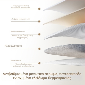 Αναδιπλούμενη φορητή λεκάνη ποδιών για ενήλικες με καπάκι, θερμομονωμένη από παχύ ύφασμα Oxford