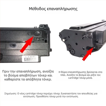 Συμβατές τόνερ κασέτες HP LaserJet 136nw/136wm: W1110A και 110A για MFP
