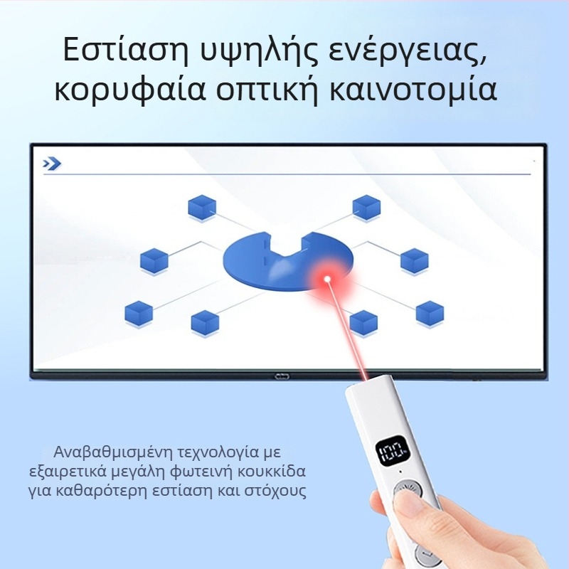 Λέιζερ στυλό αλλαγής σελίδων για Seewo πίνακα – ομαλό γράψιμο, εστιασμένη ακρίβεια, μακρά διάρκεια μπαταρίας, υπέρυθρη γραφή