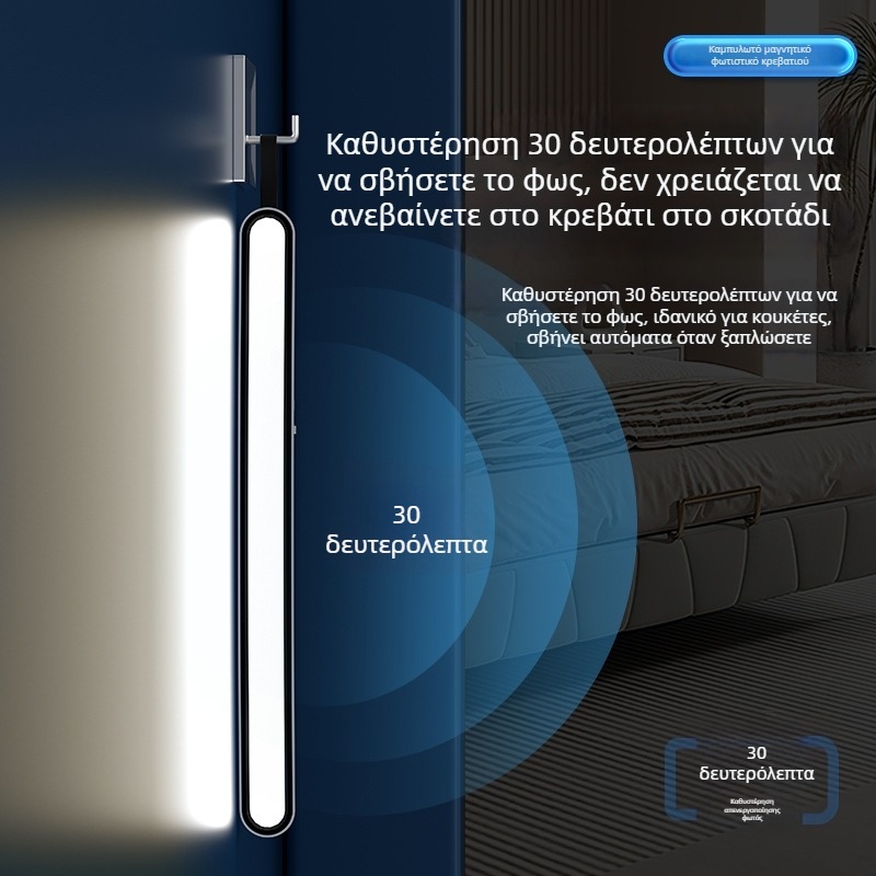 Επεκτεινόμενο καμπύλο LED φωτιστικό γραφείου με προστασία ματιών και ρύθμιση φωτεινότητας, για φοιτητές, φοιτητικό δωμάτιο και καθρέφτη υπνοδωματίου