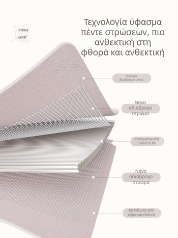 Κουτί αποθήκευσης ρούχων για οικιακή χρήση, οργανωτής ντουλάπας, λύση αποθήκευσης σε στρώσεις, μεγαλύτερη χωρητικότητα, καλάθι αποθήκευσης από βαμβακερό ύφασμα με μεταλλική κατασκευή