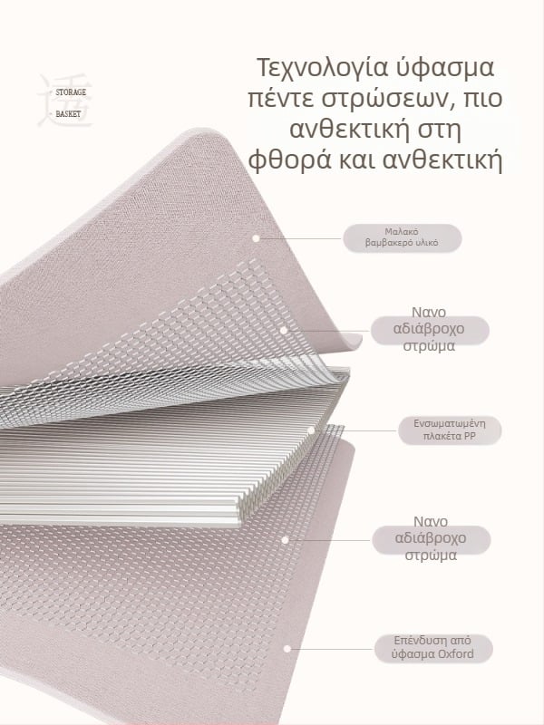Κουτί αποθήκευσης ρούχων για οικιακή χρήση, οργανωτής ντουλάπας, λύση αποθήκευσης σε στρώσεις, μεγαλύτερη χωρητικότητα, καλάθι αποθήκευσης από βαμβακερό ύφασμα με μεταλλική κατασκευή