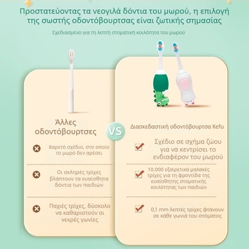 Kefu παιδική υπερλεπτή οδοντόβουρτσα για ηλικίες 0-12 ετών, σχέδιο με μικρό δεινοσαύρο, παχιά λαβή, χειροκίνητη, μαλακές τρίχες