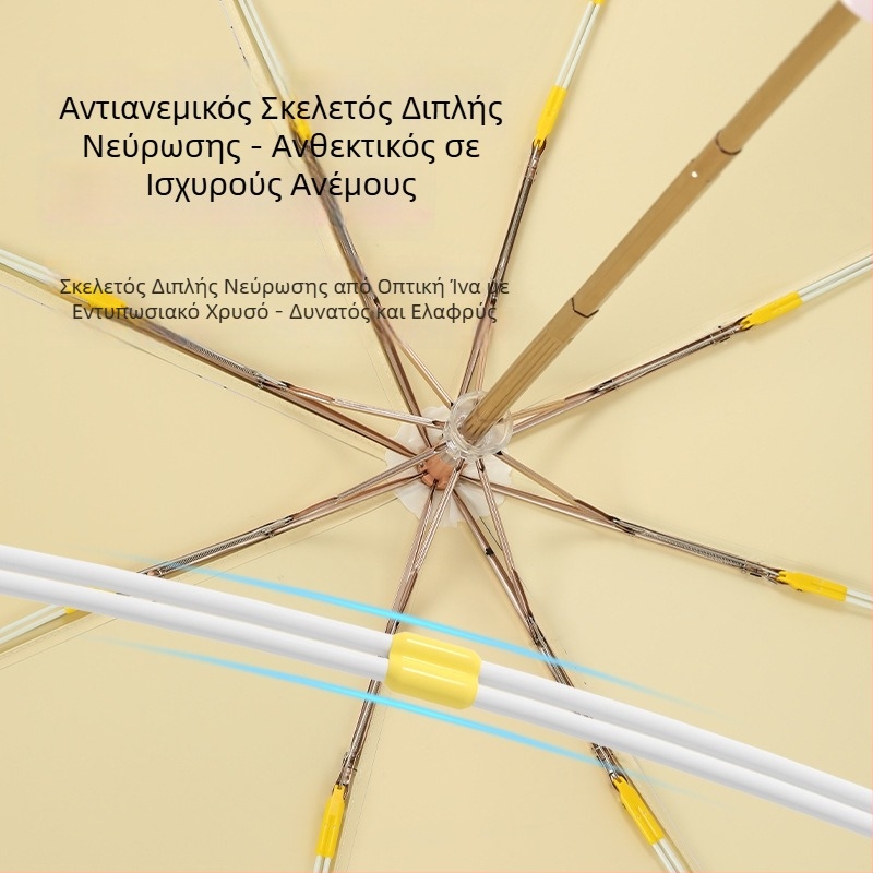 Παιδική ομπρέλα καρτούν, πλήρως αυτοματοποιημένη, με ασφαλείς στρογυλεμένες γωνίες, αντι-διάτρηση, UV προστασία, ανθεκτική στον άνεμο