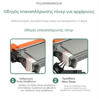 TN2325 toner κασετίνα για Brother λέιζερ εκτυπωτές: DCP7080D, 7180DN, MFC7380, 7480D, 7880DN, HL-2260D