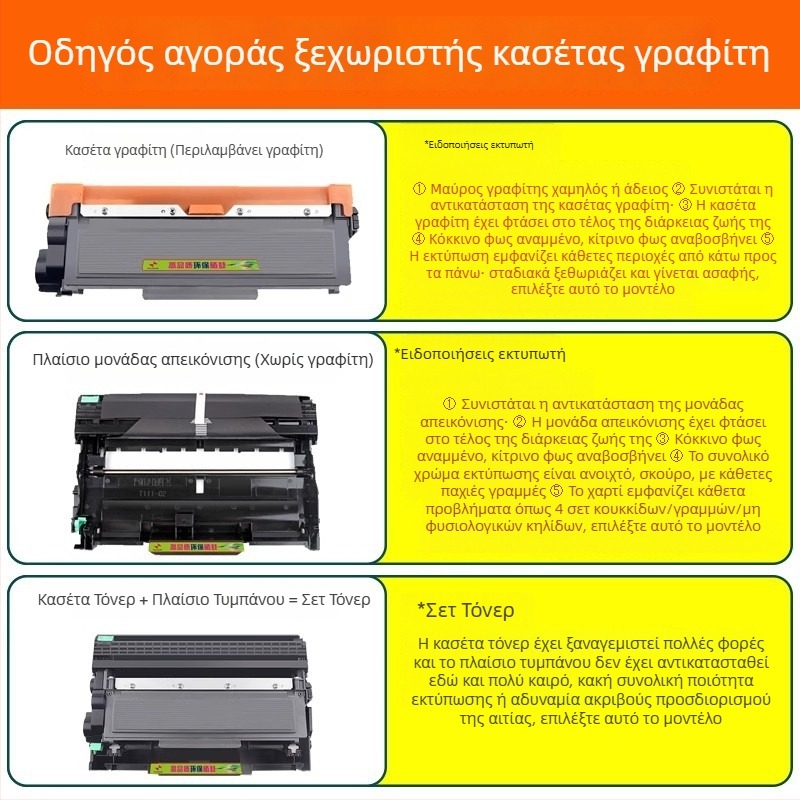 TN2325 toner κασετίνα για Brother λέιζερ εκτυπωτές: DCP7080D, 7180DN, MFC7380, 7480D, 7880DN, HL-2260D